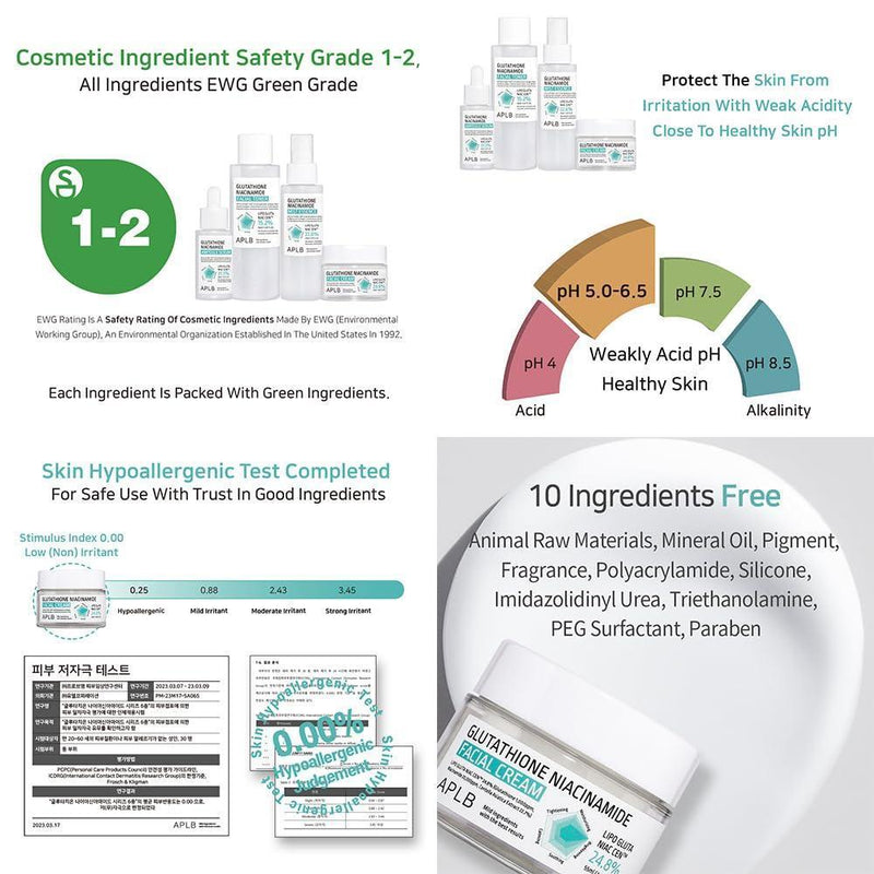 APLB Glutatión Niacinamida Crema Facial con LIPO GLUTA NIAC CEN, cuidado coreano de la piel, profunda hidratación y elasticidad mejorada