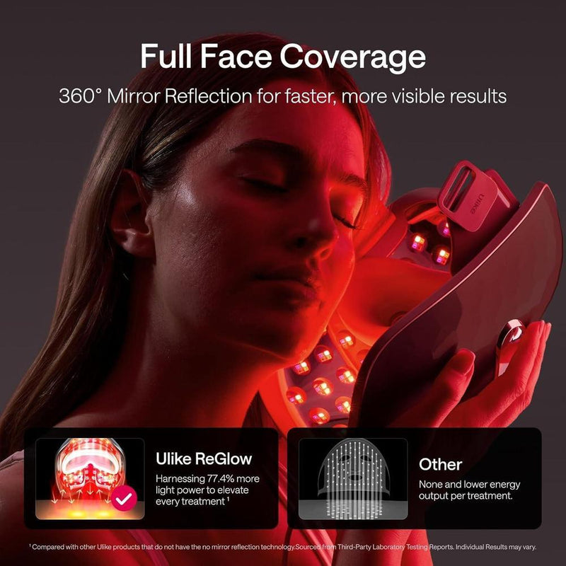 Máscara facial LED Ulike ReGlow para terapia de luz roja, azul, amarilla e infrarroja antiacné y antienvejecimiento con control remoto