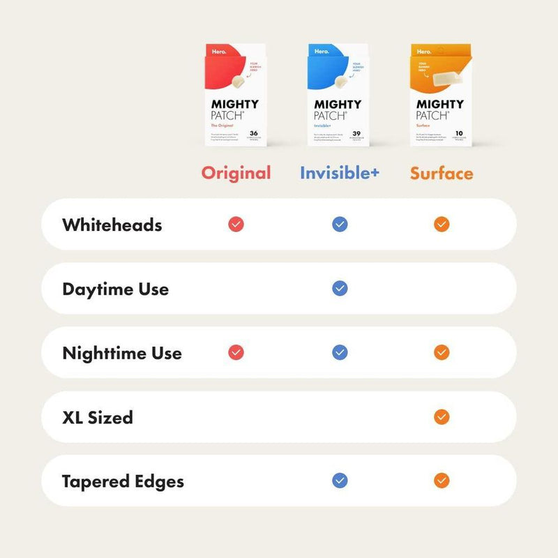 Parche hidrocoloide Mighty Patch de Hero Cosmetics para acné, cubre imperfecciones, vegano y cruelty-free