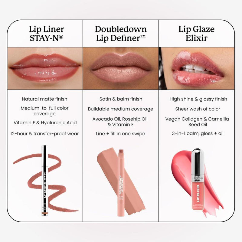 Sacheu DoubleDown Lip Definer: Labial hidratante 2 en 1 con acabado satinado enriquecido con aceites nutritivos
