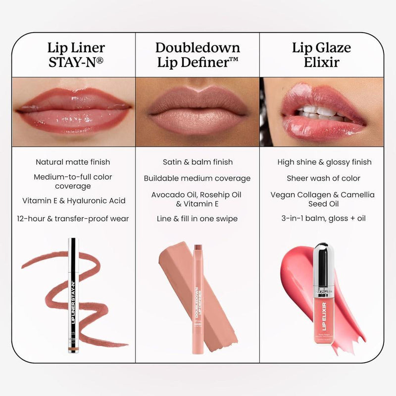 Sacheu Lip Liner Stay-N, delineador de labios de larga duración con ácido hialurónico y vitamina E, acabado mate vegano