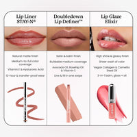 Sacheu Lip Liner Stay-N, delineador de labios de larga duración con ácido hialurónico y vitamina E, acabado mate vegano