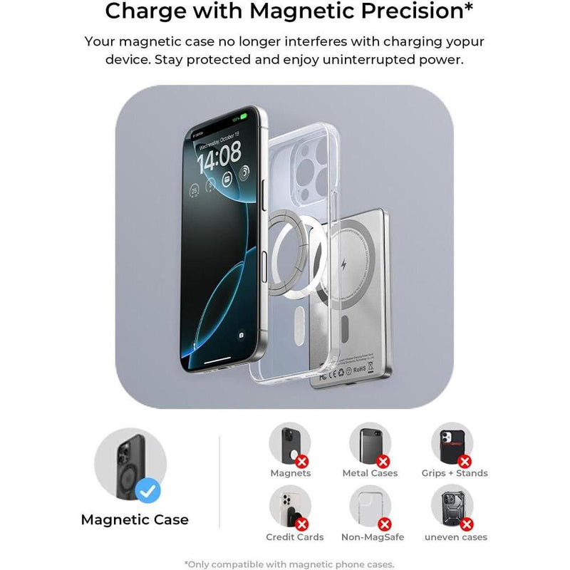 Cargador portátil MagSafe ultra delgado de 5000mAh compatible con iPhone, banco de energía magnético seguro y eficiente