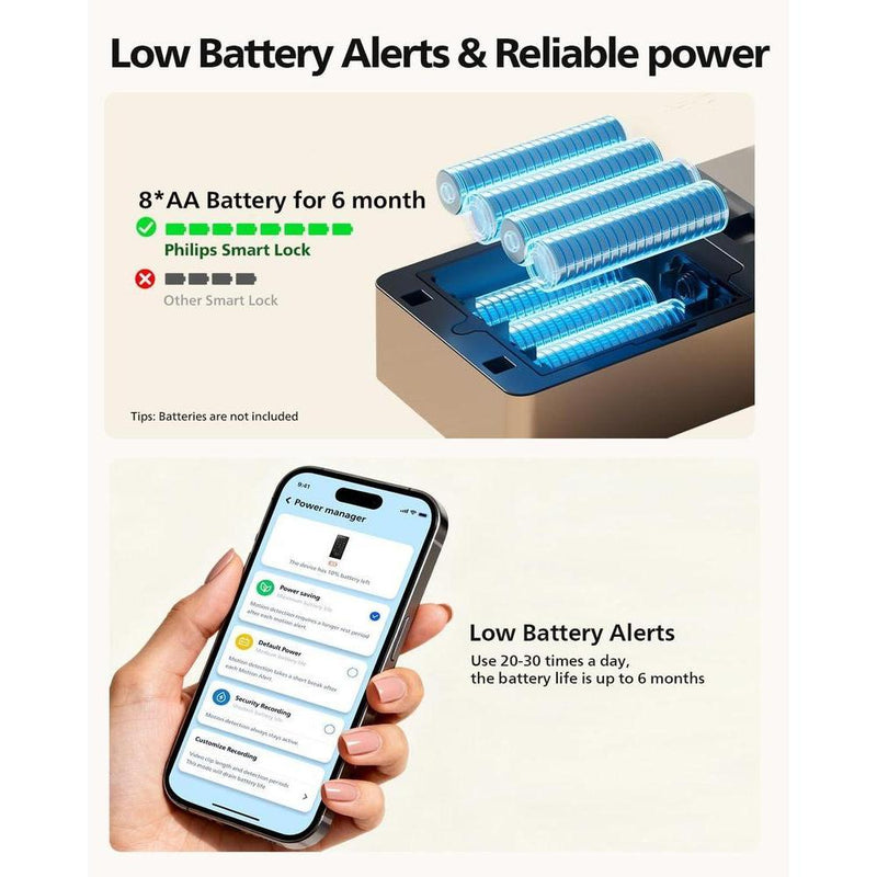 Cerradura inteligente Philips con WiFi integrado, control remoto por app, entrada sin llave y bloqueo automático