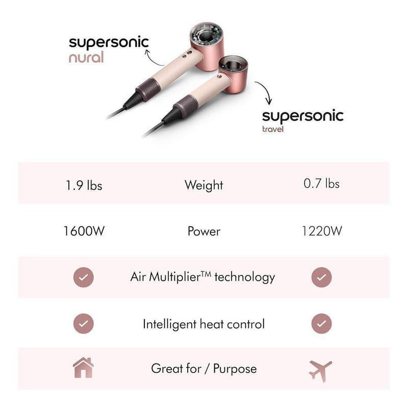 Dyson secador de pelo supersónico de viaje, tecnología avanzada en diseño compacto y portátil