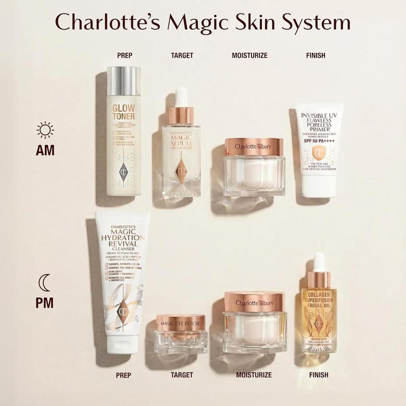 Charlotte Tilbury Crema Hidratante Facial Magic 50ml Enriquecida Con Vitaminas Y Péptidos