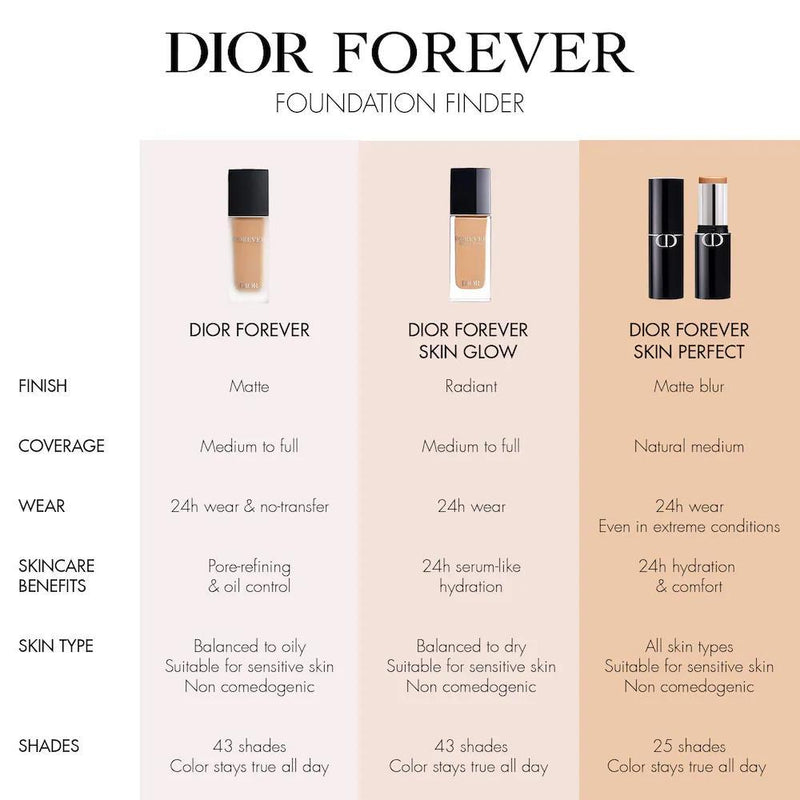 Forever Skin Perfect Base en Barra Multiusos 24H
